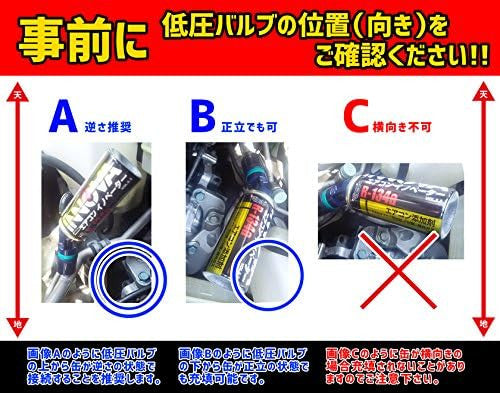 Vipro's（ヴィプロス） エアコンイノベーターHybrid 134a専用