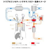 YAZAWA FPx3 フューエルポーション3 300ml 品番：FP3-G300 ガソリン添加剤